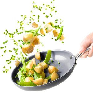 Review: Ozeri 20 Lime Green Frying pan - BekyLou