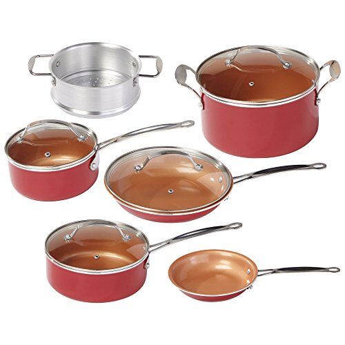 Does It Work: Red Copper Pan